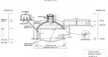 Design Biogas Plant Pdf Merge